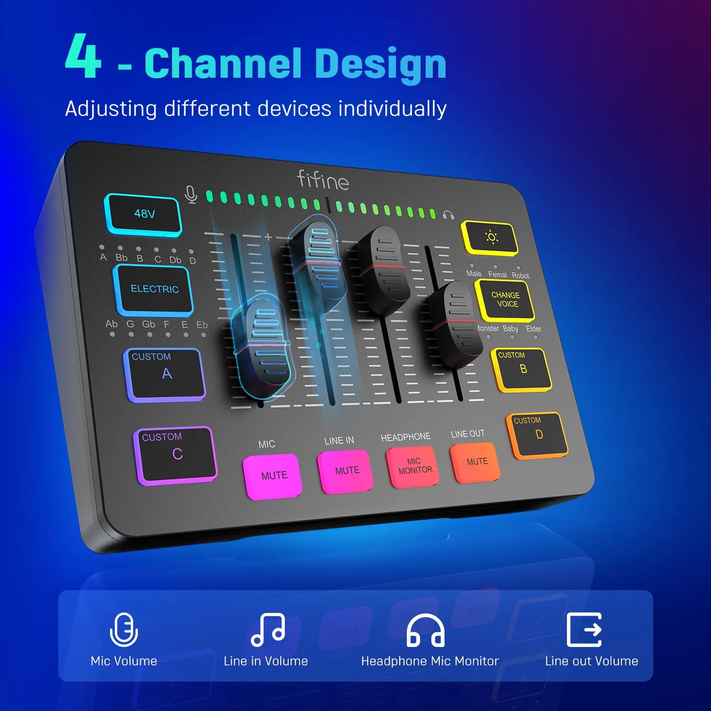 Gaming Audio Mixer, Streaming 4-Channel RGB Mixer with XLR Microphone Interface, for Game Voice, Podcast, AmpliGame SC3