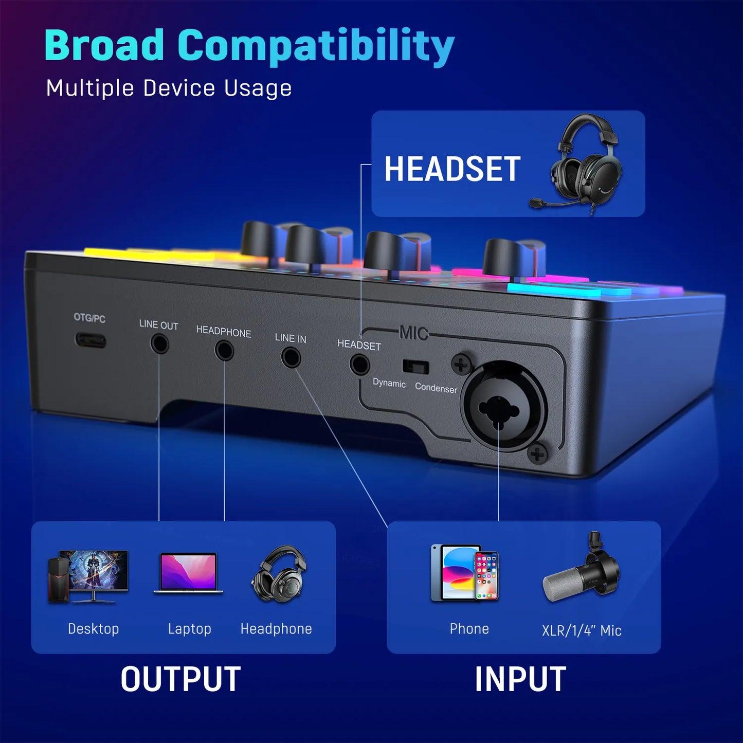 Gaming Audio Mixer, Streaming 4-Channel RGB Mixer with XLR Microphone Interface, for Game Voice, Podcast, AmpliGame SC3